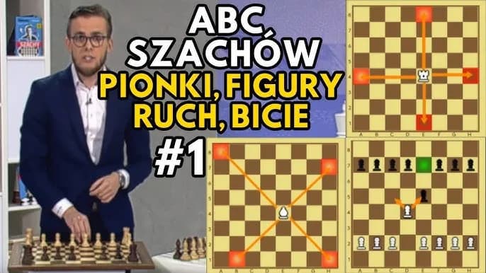 Szachy dla początkujących: Jak nauczyć się grać krok po kroku?